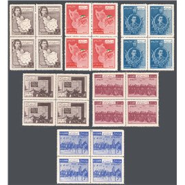 Re Stablishment of Control in Azerbajan Block of 4