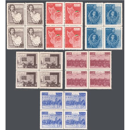 Re Stablishment of Control in Azerbajan Block of 4