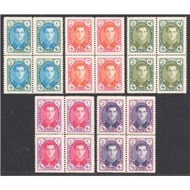 MR Shah Pahlavi 7th Definitive Issue Blocks